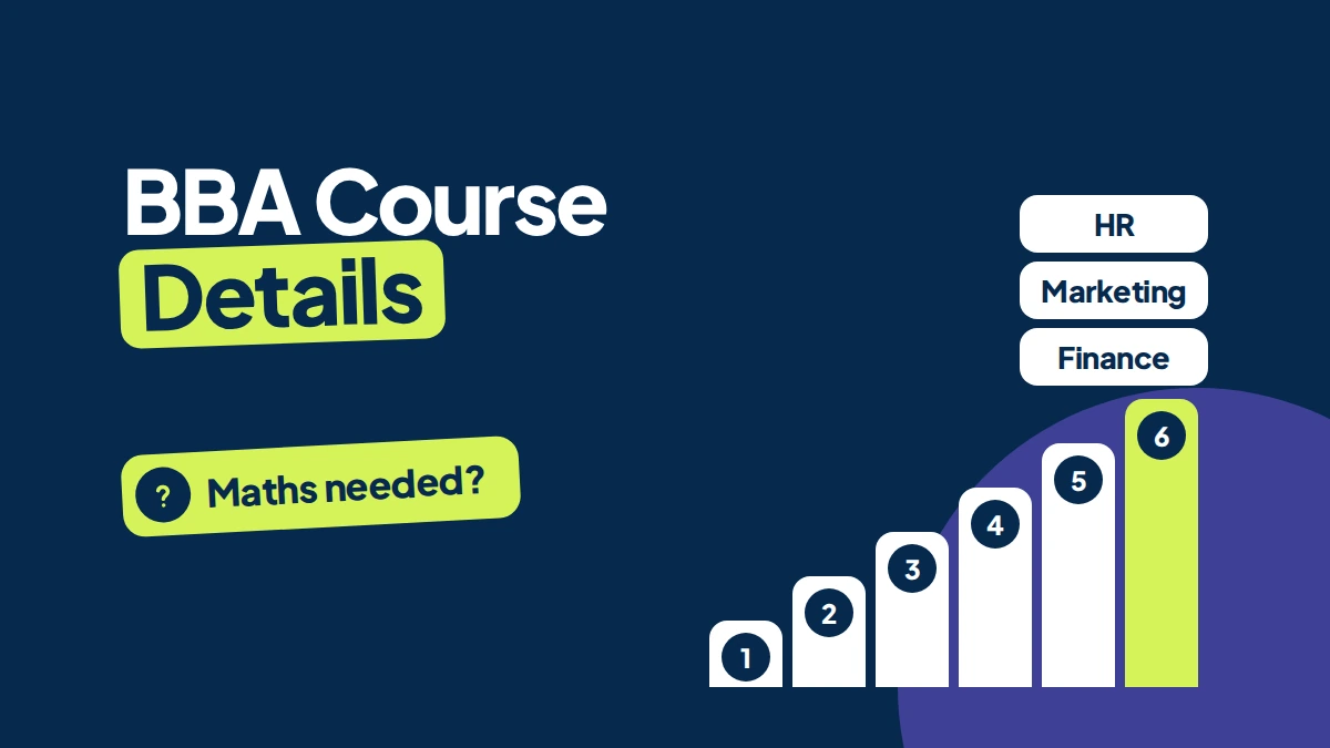 Six numbered semester steps leading to HR, Marketing and Finance, with a Maths needed sticker, for BBA course details