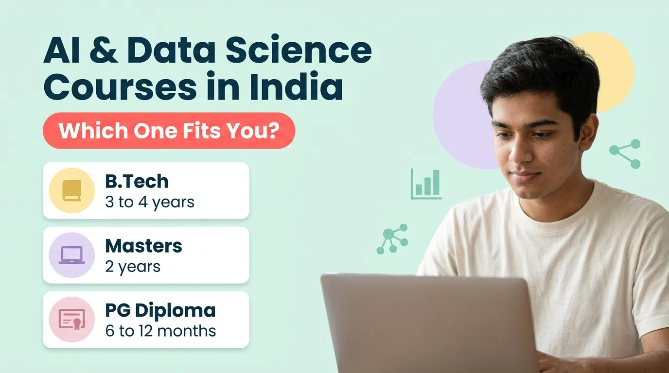 Student on a laptop beside cards comparing B.Tech, Masters, and PG Diploma routes for AI and Data Science courses in India